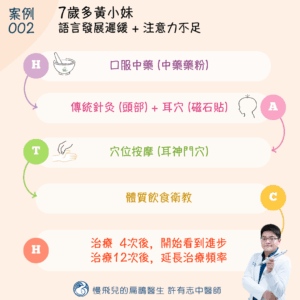 語言發展遲緩合併注意力不足中醫針灸治療