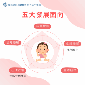發展遲緩五大發展面向