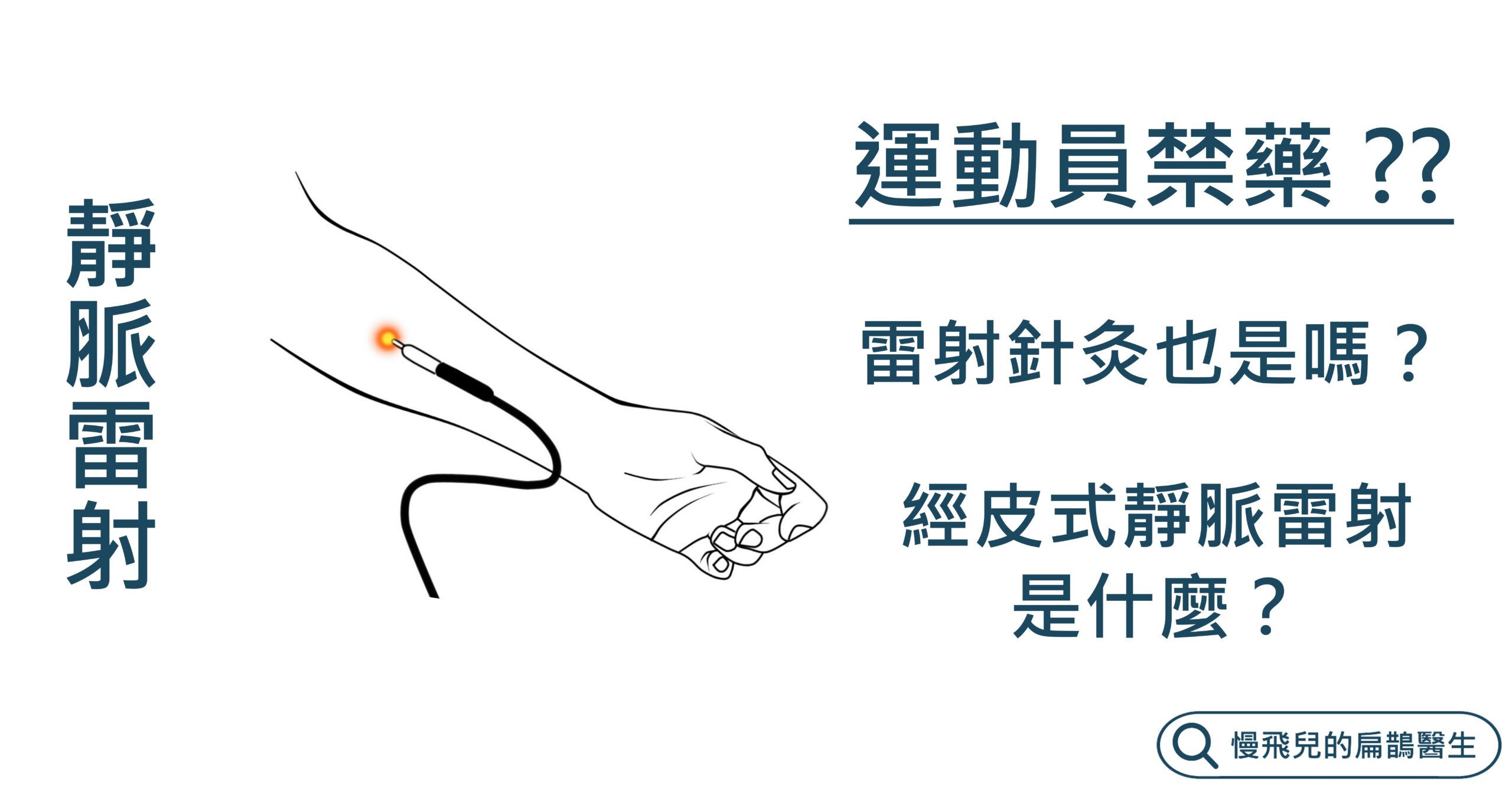 靜脈雷射