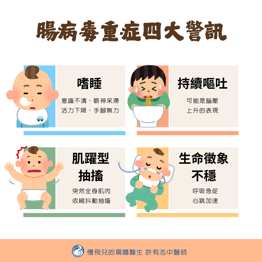 腸病毒重症四大警訊