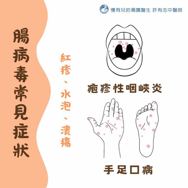 腸病毒常見症狀