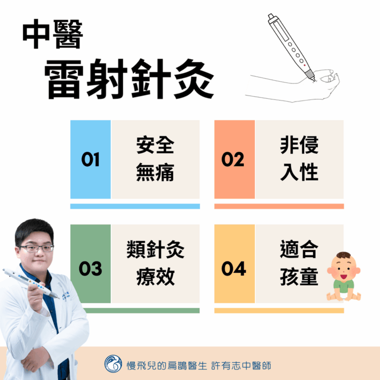 中醫雷射針灸