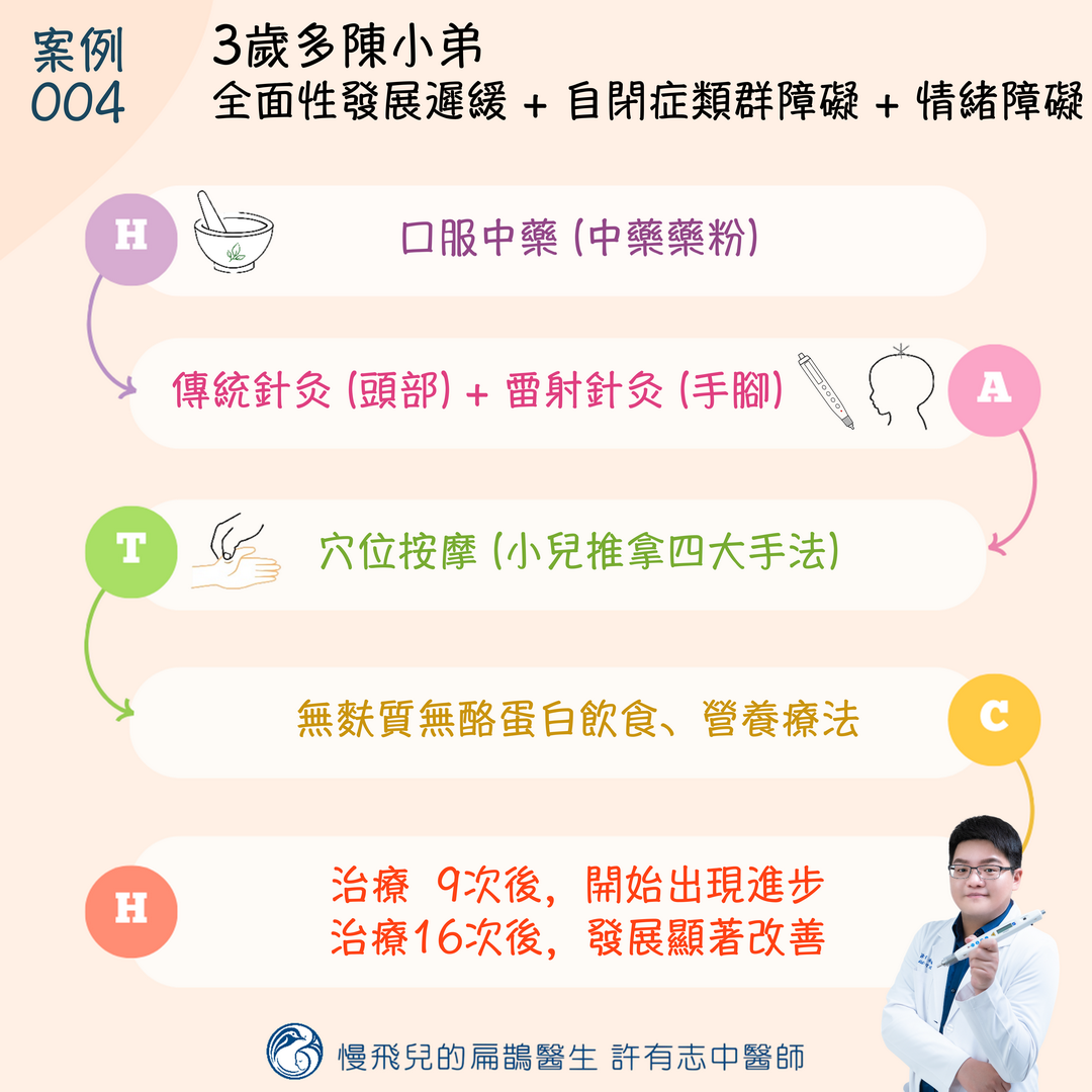 全面性發展遲緩合併自閉症類群障礙與情緒障礙中醫針灸治療