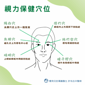 近視的中醫視力保健穴位