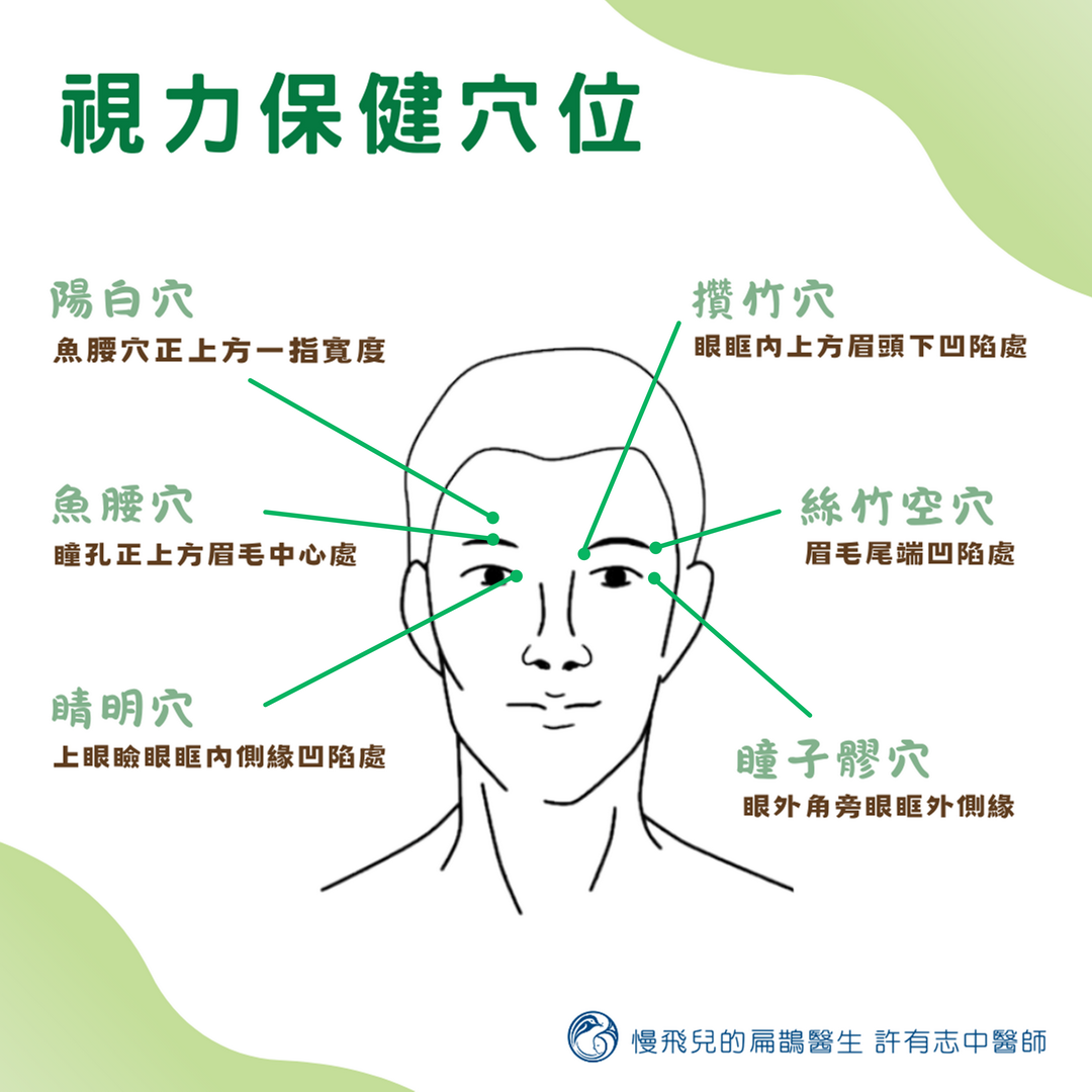近視的中醫視力保健穴位