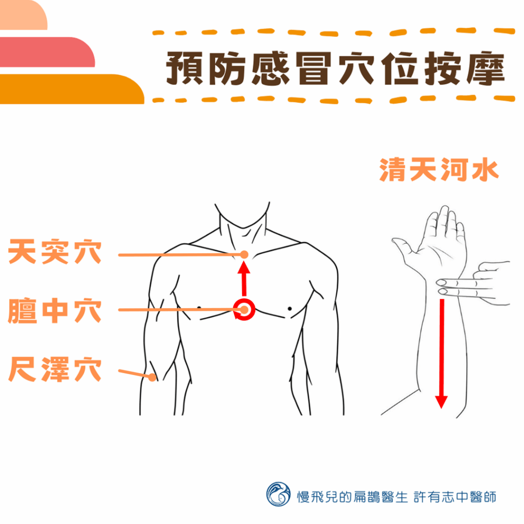 預防感冒穴位按摩