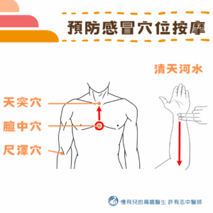 預防感冒穴位按摩