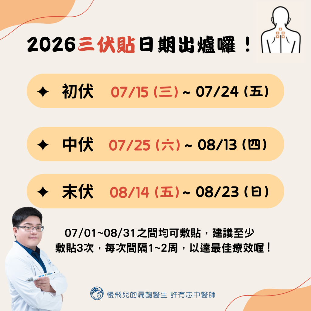2026三伏貼日期