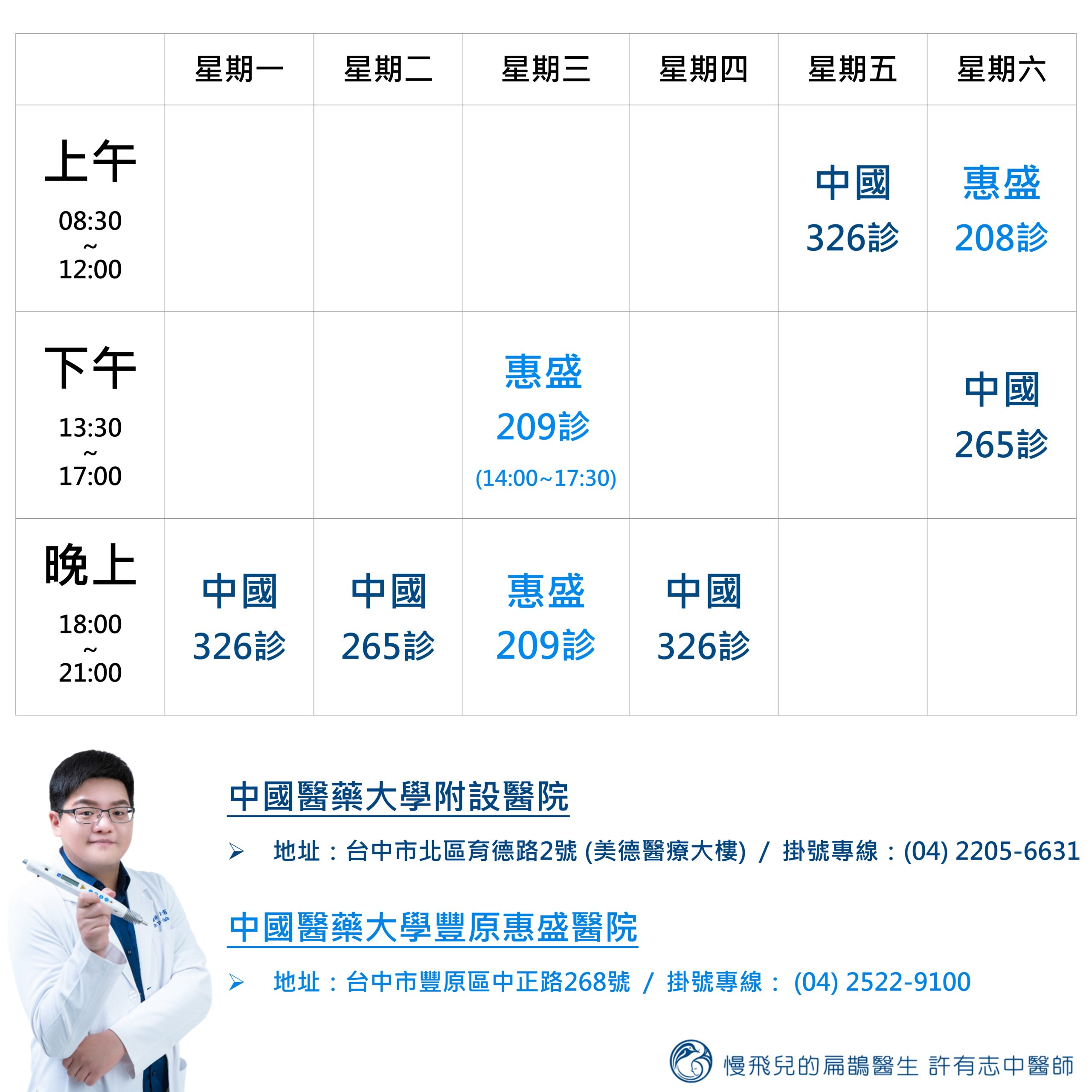 許有志中醫師門診時間