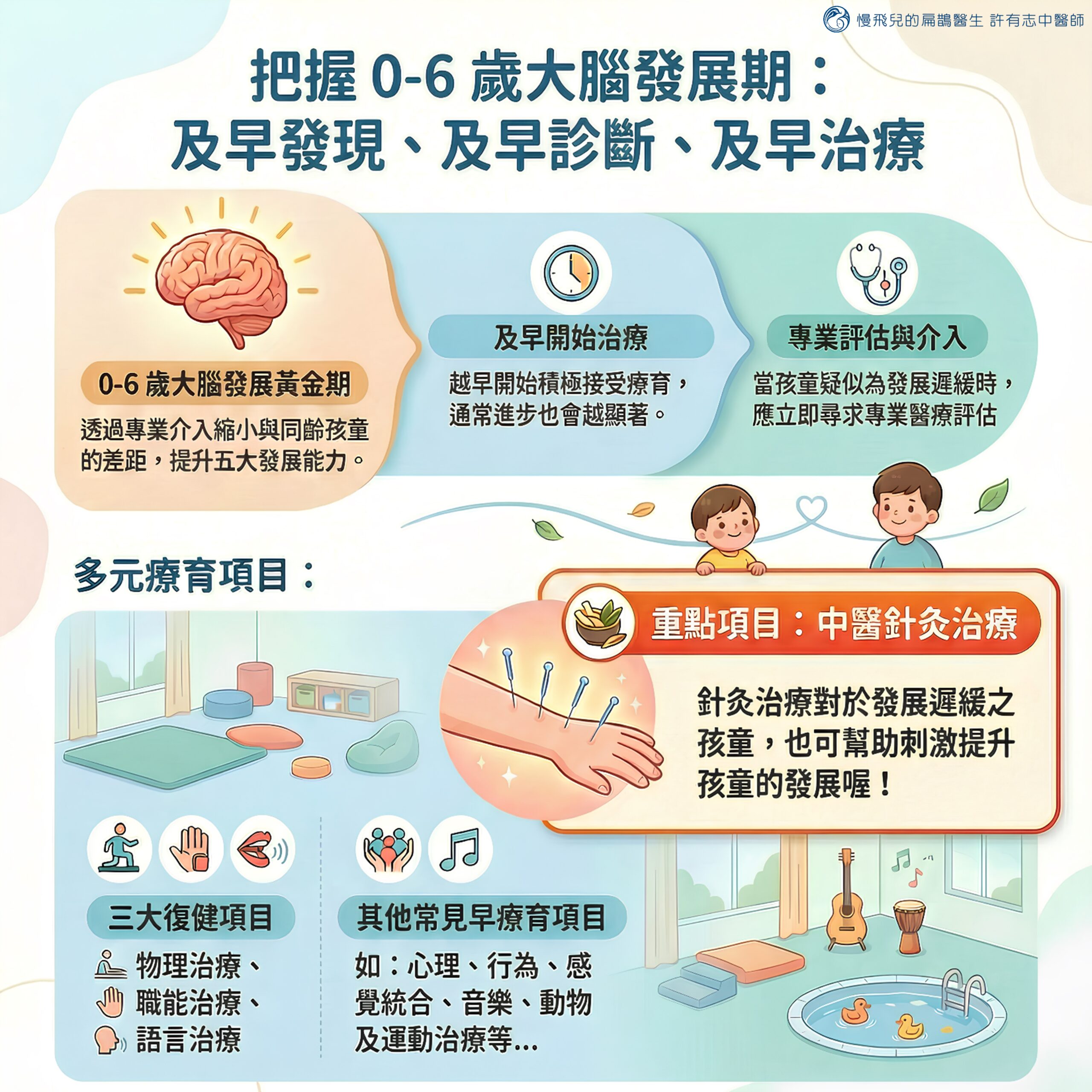 早期療育種類
